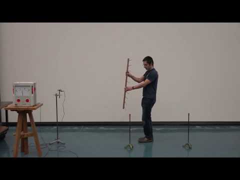 Experimente aus der Physik: Dipolantenne