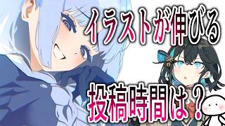【イラストメイキング】投稿時間をいつもと変えたらいいね数が爆伸びした件【FGO】 CLIP STUDIO PAINT