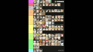 Download lagu NUNS4 Character Tier List! | Naruto Storm 4 | #nuns4 #storm4 #shorts #naruto mp3