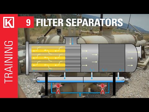Oil and Gas Industry Overview Training Basics Series