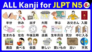 COMPLETE! JLPT N5 KANJI Vocabulary: 200 Words for Beginners