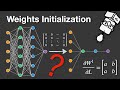 Why Neural Networks Need Random Weight Initialization