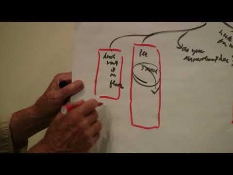 2018-07-27 NSDRM - Dream Exploration: EricG