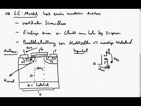 LE3_4a Leistungsmosfet, Aufbau, Funktionsweise und Eigenschaften
