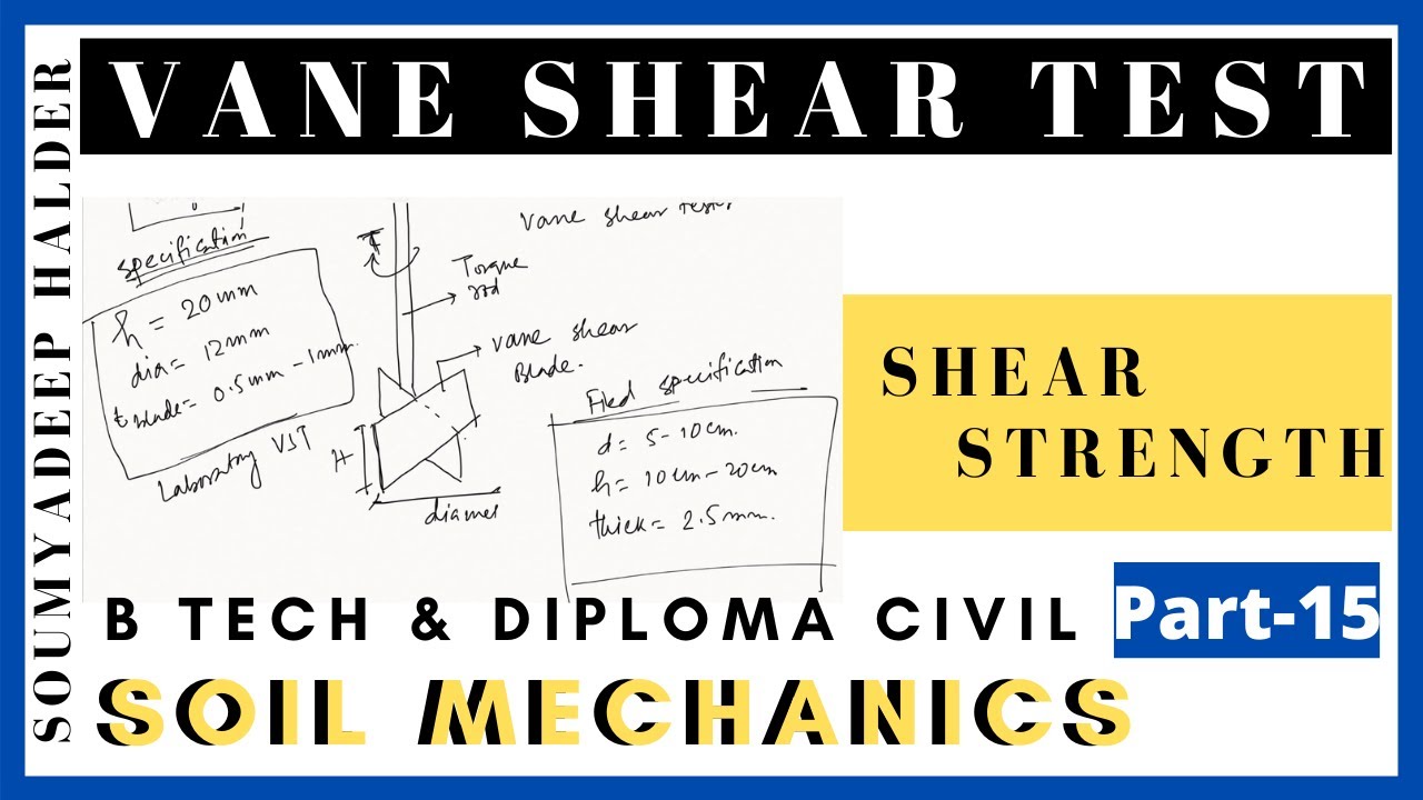 VANE SHEAR TEST OF SOIL II SHEAR STRENGTH OF SOIL II SOIL MECHANICS