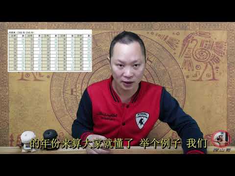 日柱查詢