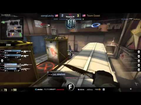 $5,000 RGN Freedom! Cup Group C   complexity vs Team coast on Train