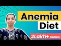 Diet Plan and diet tips for anemia (low hemoglobin) - Plan 2