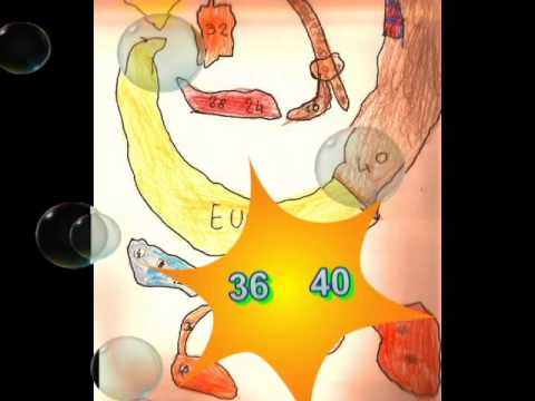 Tabellina del 4 in Musica