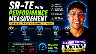 🚀 SR-TE with Performance Measurement Explained | Dynamic Path Optimiza