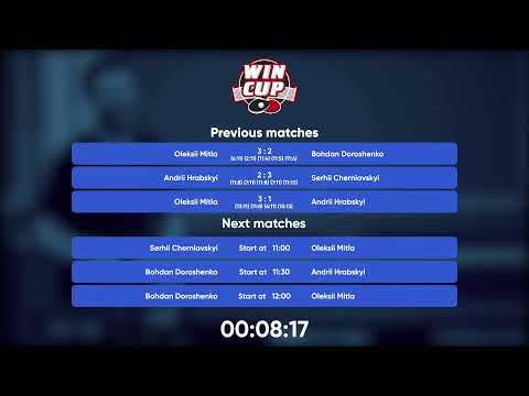 10:00 Oleksii Mitla 3-1 Andrii Hrabskyi  West 1 WIN CUP 17.10.2022 | TABLE TENNIS WINCUP