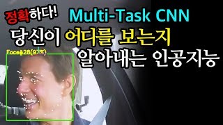 세계 최고 성능의 얼굴 방향 및 랜드마크 인식 모델 - Python, Deep Learning