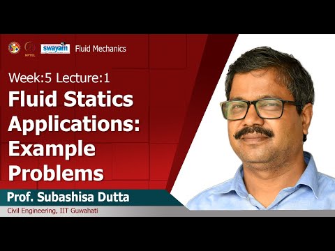 Fluid Mechanics Introduction Video