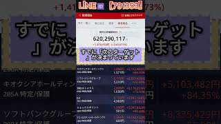 #株式投資 #日本株 #株式#日本株#投資初心者#資産運用#日本市場#株の勉強#株式入門#投資生活#デイトレード#スイングトレード#長期投資#高配当株#成長株