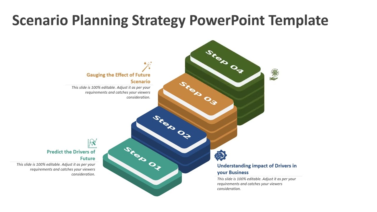 Scenario Planning Strategy PowerPoint Template | Kridha Graphics
