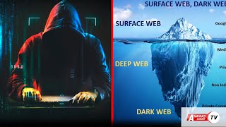 Download lagu Mtandao Wa Giza (Dark Web) : Sehemu Ya Siri Ya Dunia Iliyojaa Kila Aina Ya Uovu Na Ukatili - Part 2 mp3