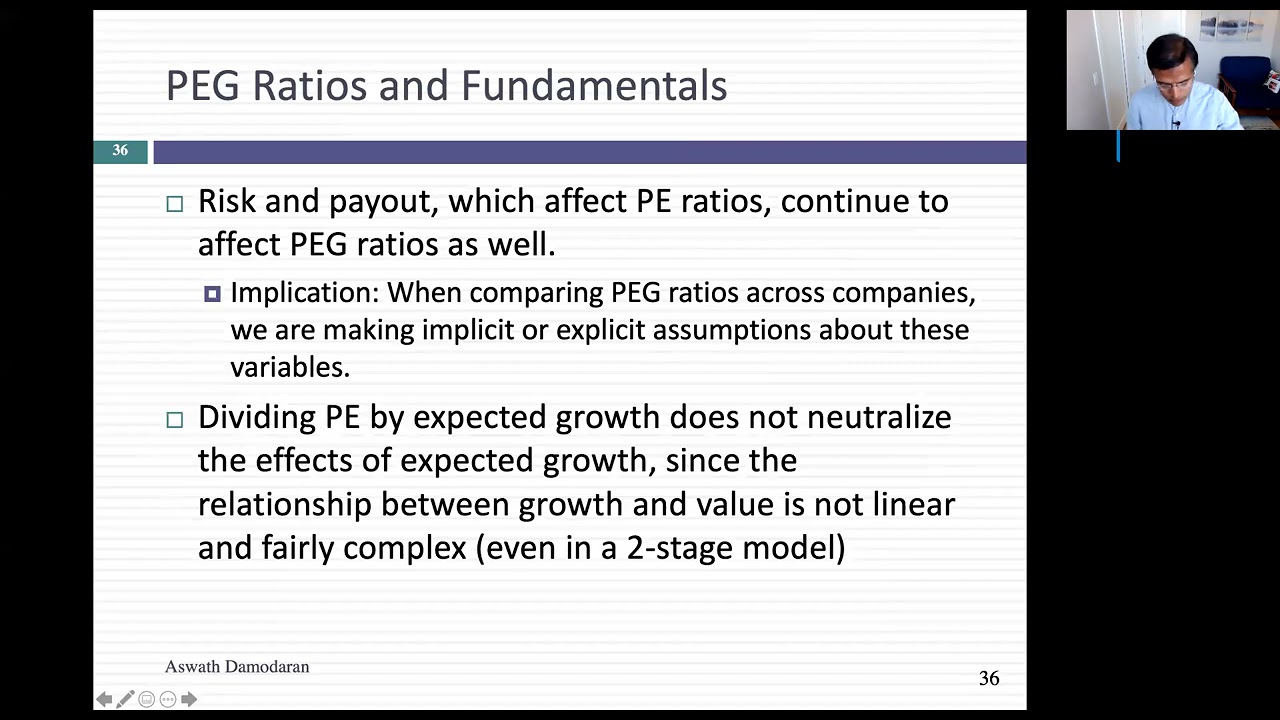 Session 18: Pricing Analytics and Examples