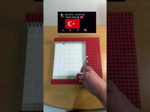 Making TURKEY🇹🇷