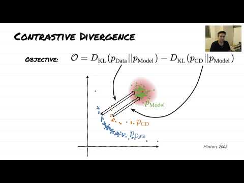 Contrastive Divergence Learning is a Time Reversal Adversarial Game