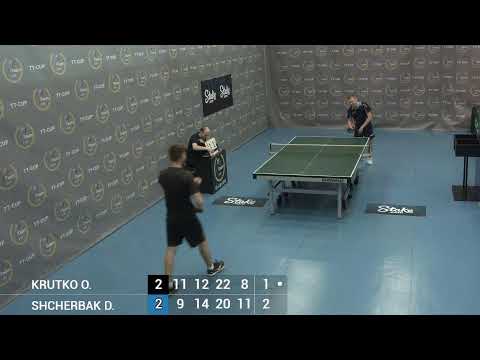 8 June 2022. Light blue . TT Cup