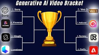 I used a Bracket to see which is the Best Ai video Generator...