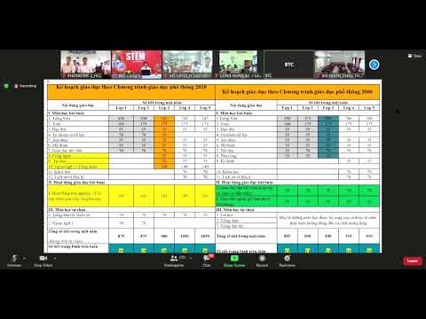 TẬP HUẤN STEM PHẦN 1