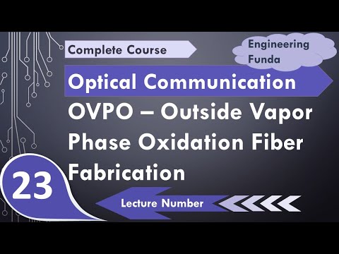 Optical Fiber Fabrication