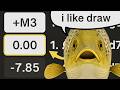 Stockfish But It Plays For 0 00 Evaluation