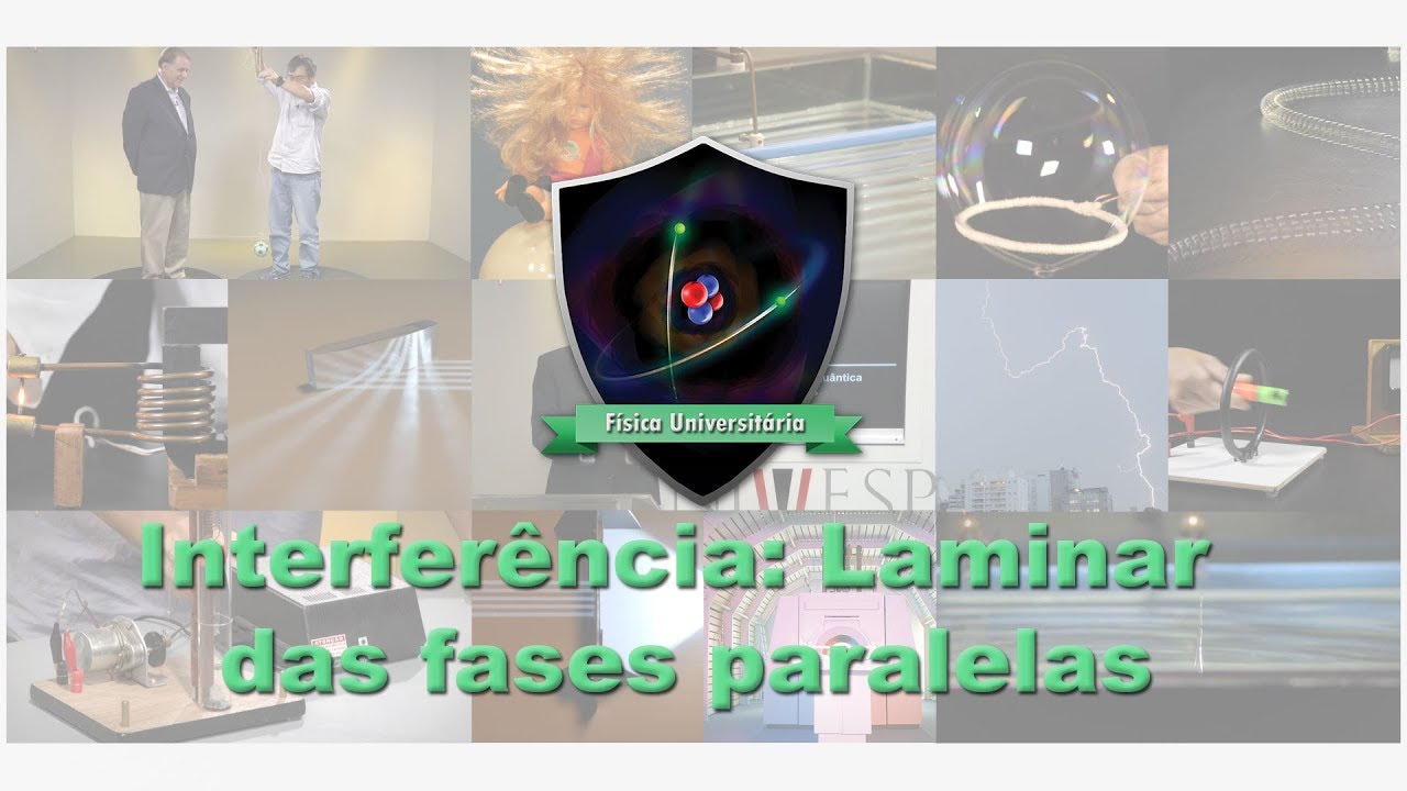 Interferência: Laminas de faces paralelas