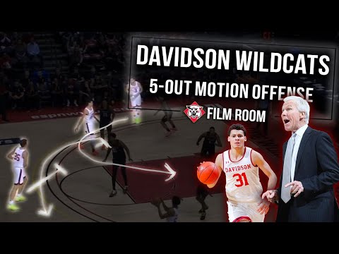 Bob McKillop Davidson Wildcats 5 Out Motion Offense | Film Room