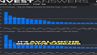 #9 IMX  The Explosive Rise of a Powerful Chain in the Crypto World