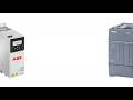 ABB ACS380 With Siemens S7 1200 G2 Profinet Communication Tutorial TIA Portal