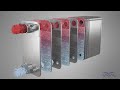 Working principle: Alfa Laval AC heat exchangers as dual-circuit evaporators