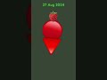 27 Aug 2024