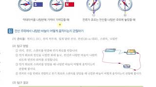 [초등과학 6-2 무료강의] 1. 전기의 이용 ④ 전류가 흐르는 전선 주위에서 나침반 바늘은 어떻게 될까요?