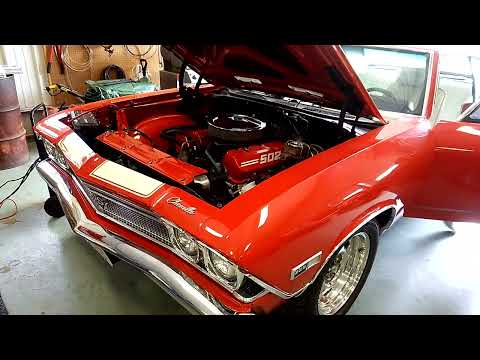 ZZ 502 big block start up! beast,500+ hp,580 pounds of torque at rear wheels!!