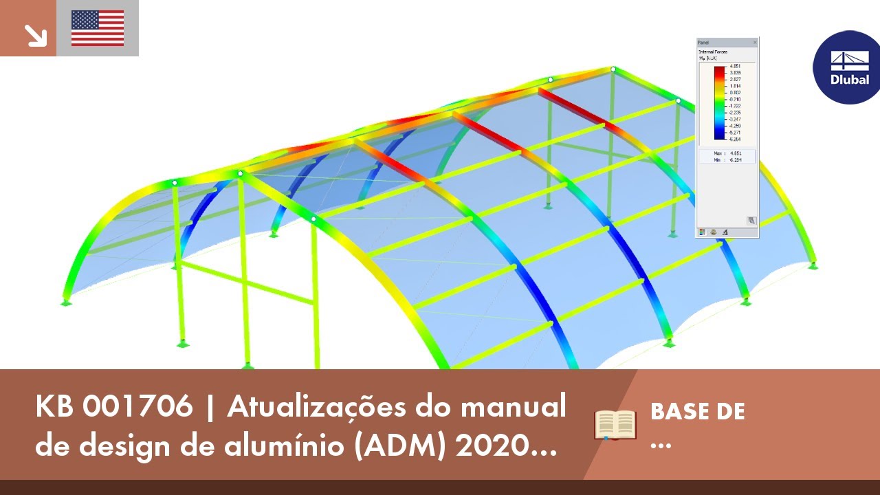 KB 001706 | Atualizações do manual de design de alumínio (ADM) 2020 no RF-/Aluminium ADM