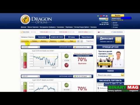 Урок 5 классические бинарные опционы DragonOptions