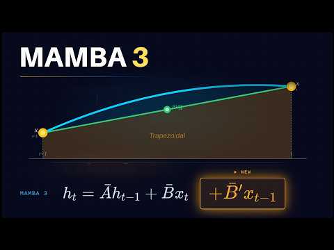 MAMBA-3 and State Space Models (Tales of Tensors)