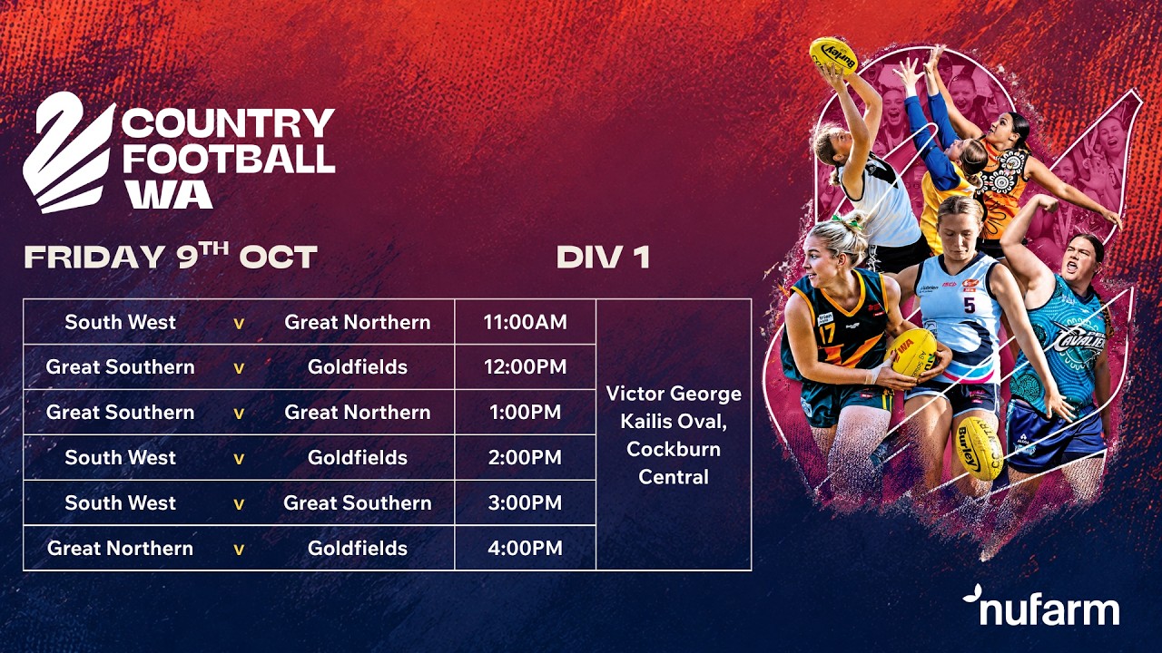 2026 Nufarm Women's: Division 1 Day 1 - Victor George Kallis Oval