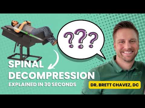 Videos from Back 2 Health Chiropractic - Top Rated Lubbock Chiropractor