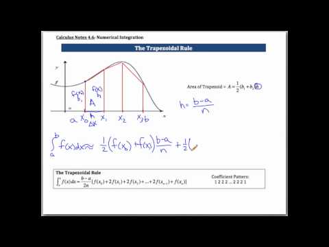 Calc Lecture 4 6 1 Trapezoidal Rule Intro