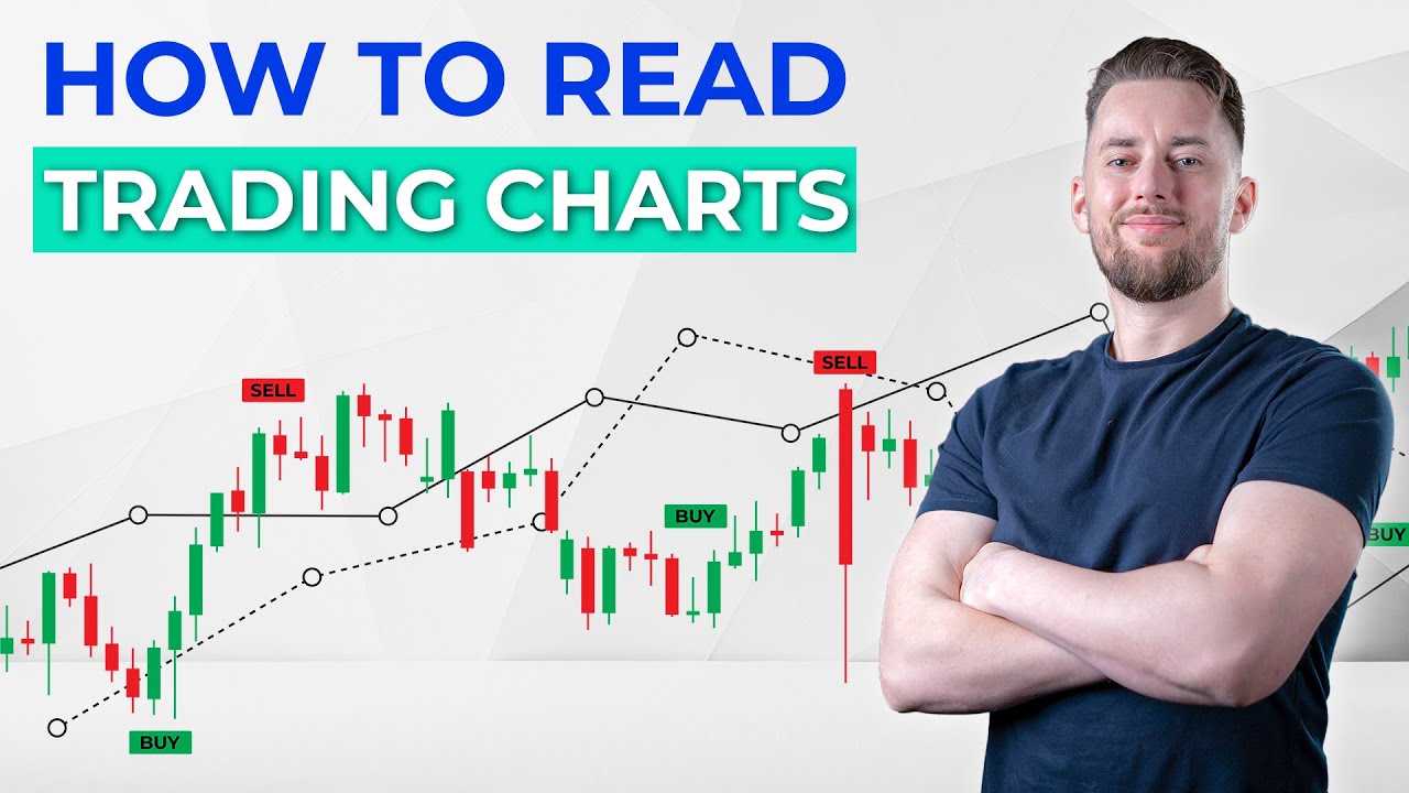Reading Trading Charts | A Beginner's Guide