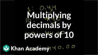 Multiplying a Decimal by a Power of 10