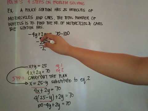 Polya's Four Steps on Problem Solving