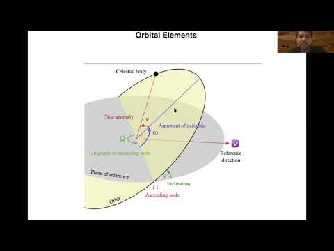 ASTR 503 - Class 6 - Video 5 - Orbital Elements