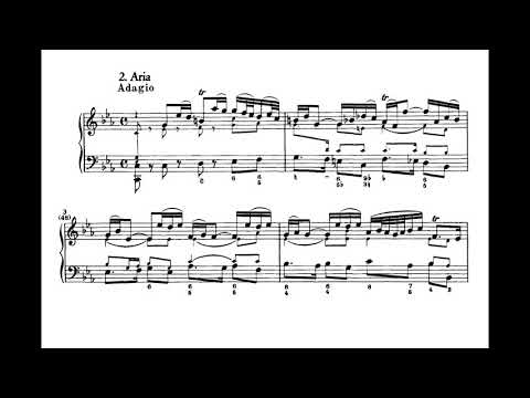 Mein Herze schwimmt im Blut (BWV 199 - J.S. Bach) Score Animation