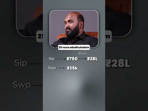 Daily ₹25 Saving Plan: How a Pension-Style Income Can Work