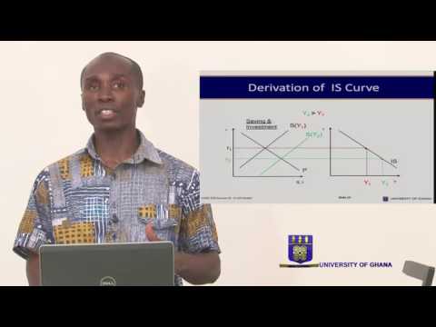 UGBS 204 : SESSION 8 - IS - LM MODEL