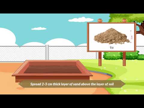 VERMICOMPOSTING  (ANIMATED)